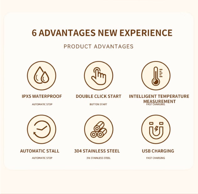 Magnetic Automatic Mixing Cup